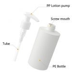 White Plastic Lotion Bottles